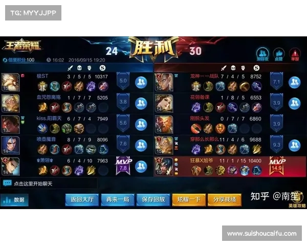 新手必看七大荣耀之战策略助你快速上手提升游戏水平 新手必看七大荣耀之战策略助你快速上手提升游戏水平