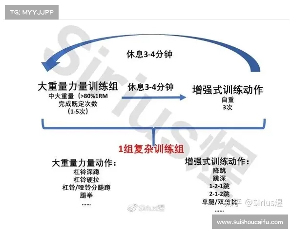觉醒之力的终极秘籍:掌握五大关键成就无上力量之路 觉醒之力的终极秘籍:掌握五大关键成就无上力量之路