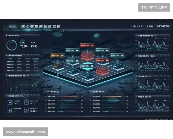 破解全景数据七大趋势揭秘 通过60个盒子探索未来发展动向